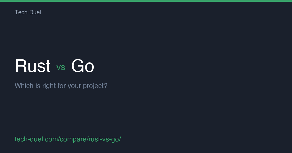 Rust vs Go: pick by deadline, not by benchmark